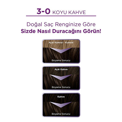 Palette Hair Dye - 3-0 Dark Brown with Keratin & Nourishing Oils for Vibrant Color