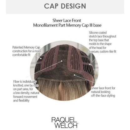 Raquel Welch On Point Lace Front & Monofilament Center Part Wig - Choose Color