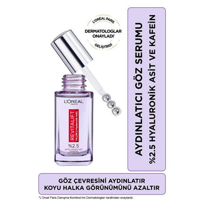 Loreal Paris Revitalift Filler: Hyaluronic Acid + Caffeine Eye Serum - Reduce Dark Circles, Wrinkles, & Puffiness for Brighter Eyes