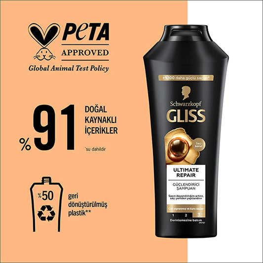 Gliss Ultimate Repair Shampoo: Rebuild & Revitalize Severely Damaged Dry Hair with Keratin & Black Pearl - Strength, Shine & Restructuring