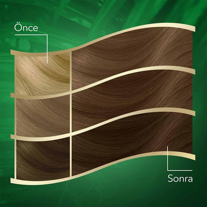 Wella Koleston Naturals Hair Color 7/0 - Rich Color & Nourishing Formula for Women and Teens | 1.7 fl oz