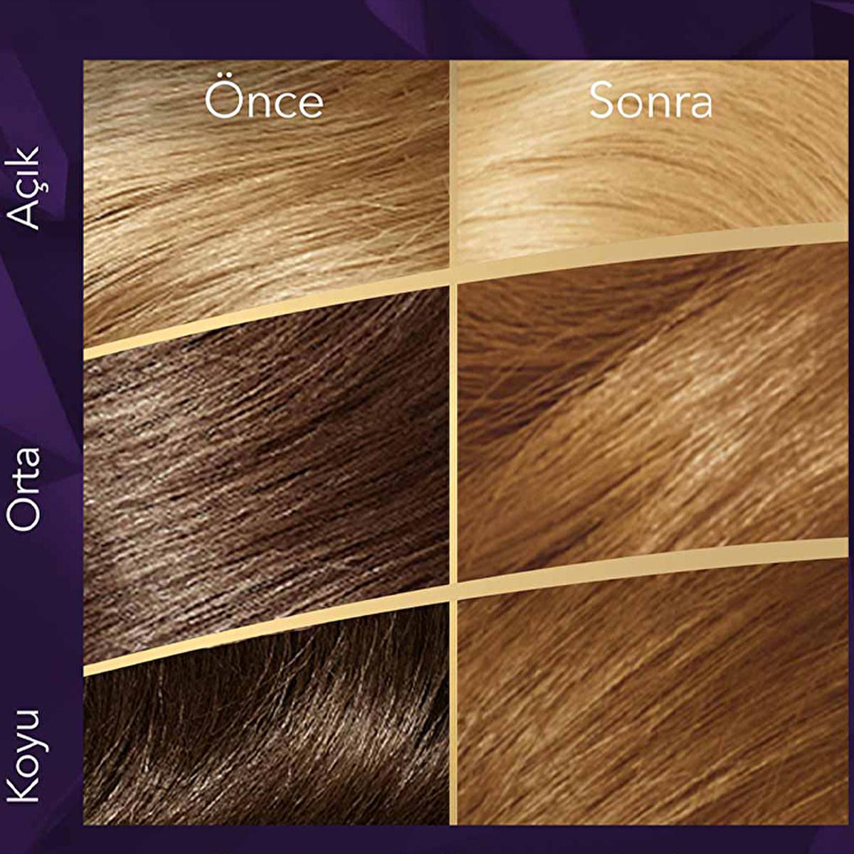 Wella Koleston Supreme 12/0 Very Light Natural Blonde Hair Dye: Long Lasting Color & 100% Gray Coverage, Oil Infused for Healthy Hair