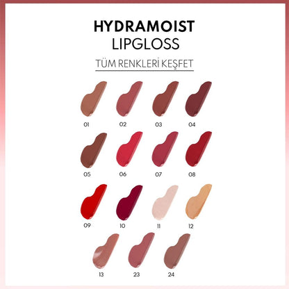 Note Hydramoist Lip Gloss 06 It's Fantastic for Hydrated Lips