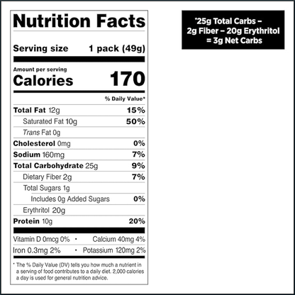 Quest Nutrition Coated Candies, Single