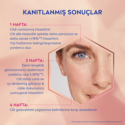 Nivea Cellular Expert Lift Bakuchiol Serum: Natural Retinol Alternative for Anti-Aging, Wrinkle Reduction & Skin Firming - Face, Neck & DŽcolletŽ