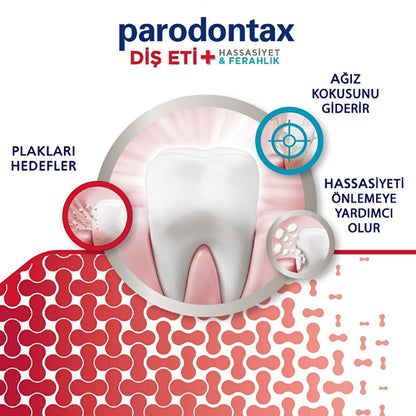 Parodontax Whitening Toothpaste for Sensitive Teeth and Gums - Anti-Plaque, Fluoride, 2.54 fl oz