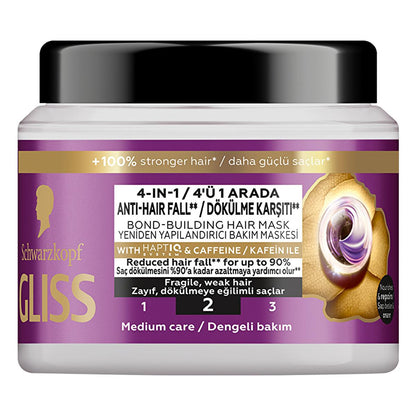 Gliss Full Hair Wonder: Caffeine & Peptide Hair Mask - Reduce Hair Fall, Strengthen & Volumize (400 ml / 13.53 fl oz)