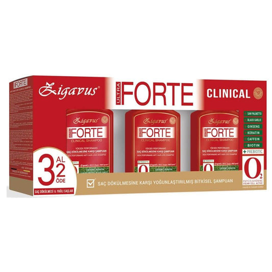 Zigavus Ultra Forte Shampoo Set for Oily Hair - 3 Piece Set with Saw Palmetto & Keratin for Hair Loss Prevention