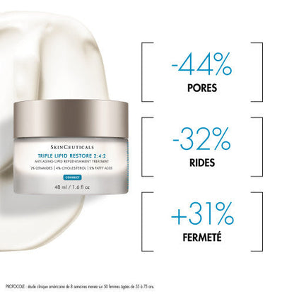 SkinCeuticals Triple Lipid Restore 2:4:2 Anti-Aging Barrier Cream