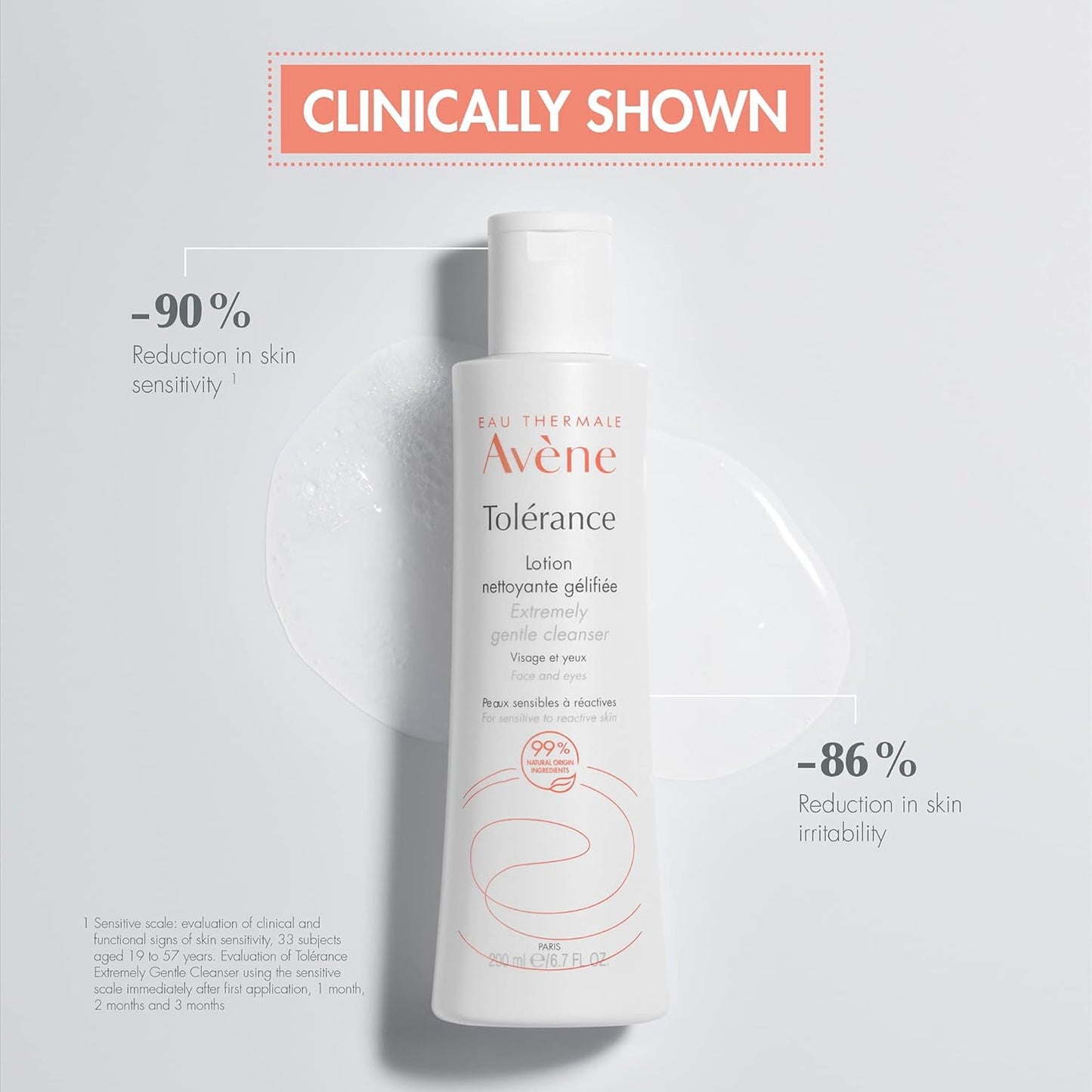 Avène Tolerance Extremely Gentle Cleanser for Sensitive Skin