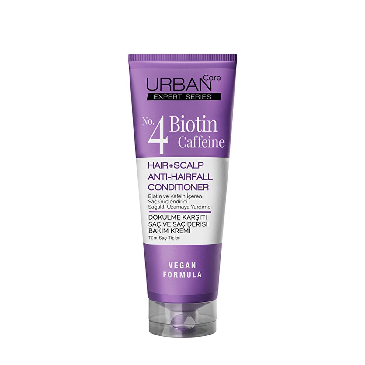 Urban Care Biotin & Caffeine Hair Care Cream - Nourishes, Strengthens, Reduces Hair Loss - 6.76 fl oz