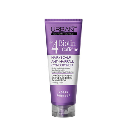 Urban Care Biotin & Caffeine Hair Care Cream - Nourishes, Strengthens, Reduces Hair Loss - 6.76 fl oz