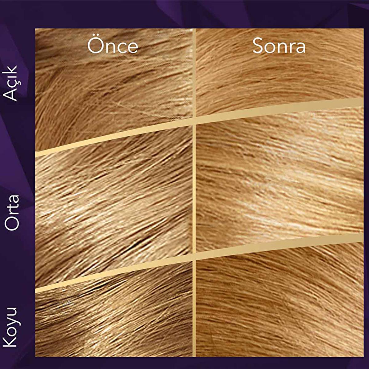 Wella Koleston Supreme: Blonde Hair Dye for 100% Gray Coverage, Intense Color, & Hair Repair - At-Home Hair Coloring Kit