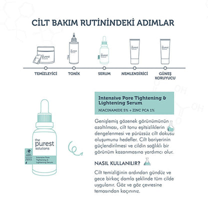 The Purest Solutions Niacinamide 5% + Zinc PCA 1% Acne Serum for Oily Skin - 1.01 fl oz