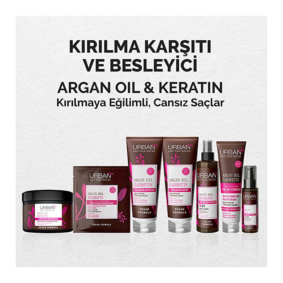 Urban Care Argan Oil & Keratin Hair Care Cream - Nourishing, Breakage Repair, Silicone & Paraben Free - 8.45 fl oz