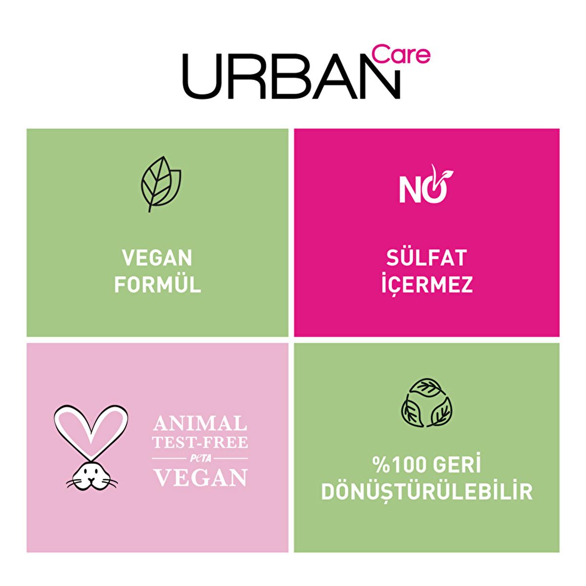 Urban Care Hair Care Oil - Nourishing Botanical Formula for Hair Growth and Strengthening